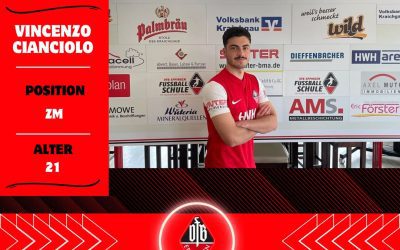 +++ Vertragsverlängerung 📝 +++