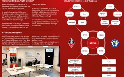 Ganzheitliche Jugendförderung – neue Nachhilfelehrer, neue Angebote