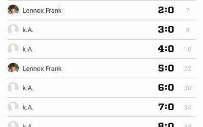 C3 JSG Epp./Mühlbach Flex vs JSG Hüffenhardt/Hassmersheim II  17:0