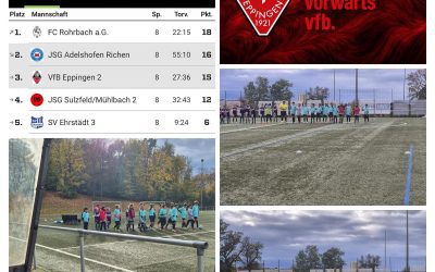 D2 gewinnt knapp gegen JSG Adelshofen/Richen