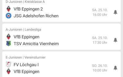 Unsere Junioren am Wochenende