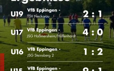 Junioren-Ergebnisse vom Wochenende