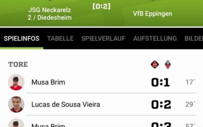 ⚫🔴 Topspiel der B- Junioren. ⚫🔴